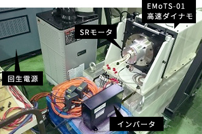 高速ダイナモ(EMoTS-01)を使用したSRモータの特性評価