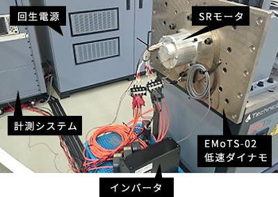 極低速ダイナモ(EMoTS-02)を使用したSRモータの特性評価